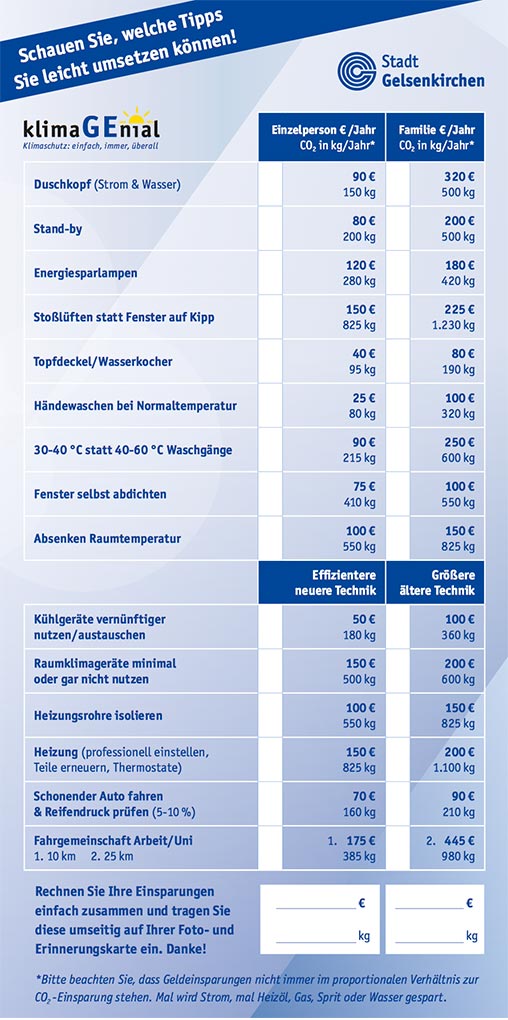 Energiesparkarte_Rueckseite.jpg